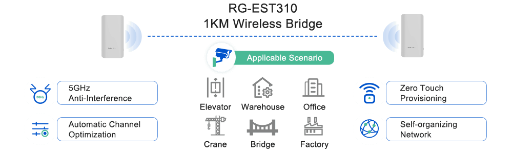 wireless_bridge